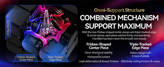 GAN16 Maglev Max UV Coated